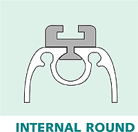 Internal Round