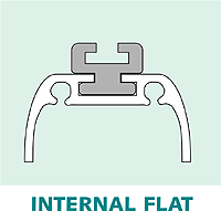 Internal Flat